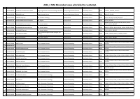Minna Study Centre.pdf